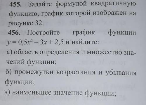 455. Задайте формулой квадратичную функцию, график которой изображен на рисунке 32. 456. Постройте у