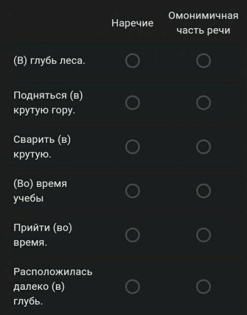 Определите, в какие сочетания включены наречия, а в какие – омонимичные части речи.​