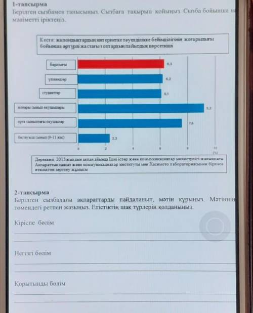 БЖБ ПО КАЗАХСКОМУ ЯЗЫКУ НАПИШИТЕ ТЕКСТ И МОРФОЛОГИЮ. ВЗАИМНО ПОДПИШУСЬ И СДЕЛАЮ ЛУЧШИЙ ОТВЕТ​