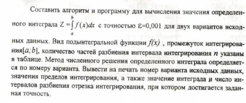 MATHCAD. Необходимо составить алгоритм вычисления неопределённого интеграла с точностью до тысячных,