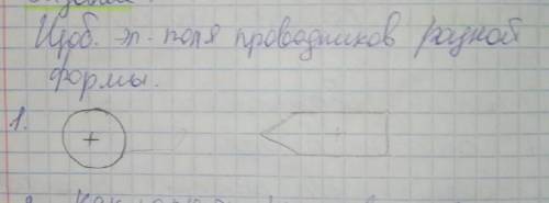 изобразить электрические поля проводников разной формы. ​