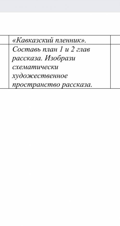 по литературе сказка называется Кавказский пленник ​