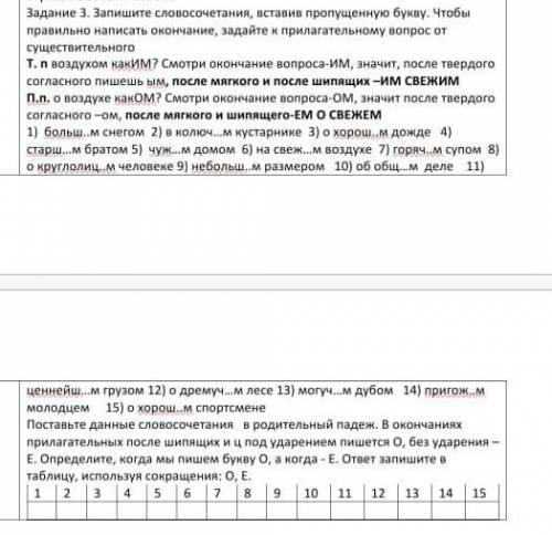 Поставьте данные словосочетания в родительный падеж. В окончаниях прилагательных после шипящих и ц п