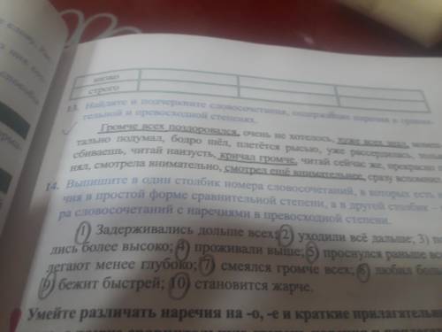 Найдите и подчеркните словосочетание ,содержащие наречие в сравнительной и превосходной степенях Это