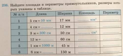 решить найдите площади и периметр прямоугольников которые указаны в таблице