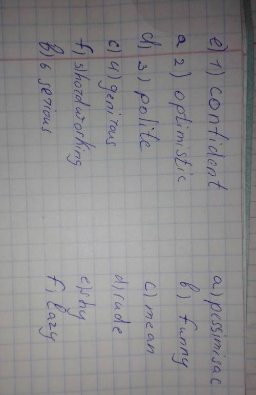 Нужно вставить пропушиные слова​