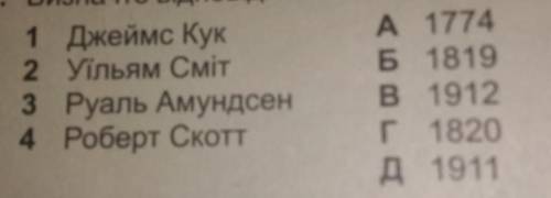 Визначте відповідність між прізвищем дослідника антарктиди і роками дослідження​