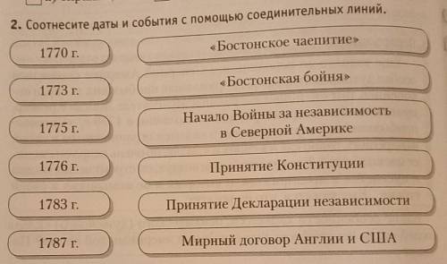 2. Соотнесите даты и события с соединительных линий. 1770 г.«Бостонское чаепитие»1773 г.«Бостонская
