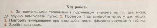 Практична робота Всі завдання у фотографії ів