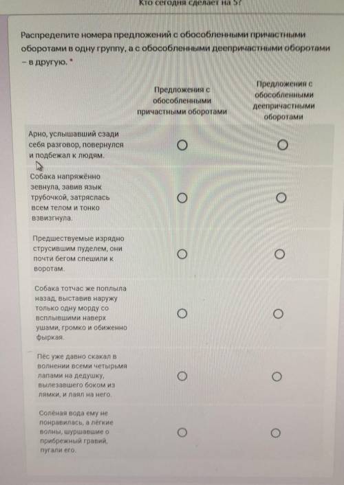 Тест по русскомунужно до завтра​