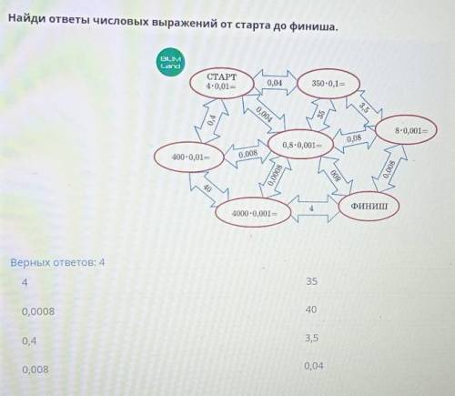 Найди ответы числовых выражений от старта до финиша.СТАРТ​