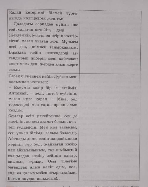 6-тапсырма. Берілген үзінділердегі кейіпкерлер әрекетіне баға беріңдер.Біздің ойымызша...Повестен үз