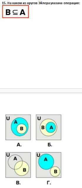 Круги Эйлера :)Нужно очень На каком из кругов Эйлера указана операция: