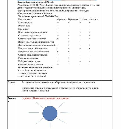 Всемирная история Задание: Выявить причины революции