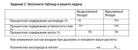 Заполнить таблицу и решите задачу ​