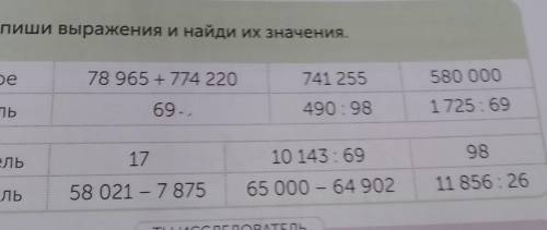 задание номер 5 страница 79 письменно Запиши выражение Расставь порядок действий и реши по действиям