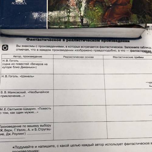 Кто шарит по литре 7 класс я скину на киви 100 руб кто загуглите я проста на уроке мала времени