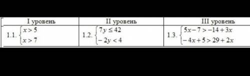 Кто отлично знает математику класс,не игнортье