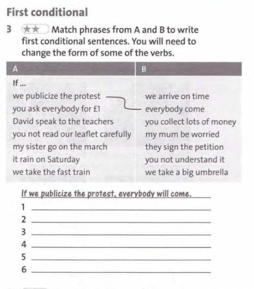 Match phrases from A and B to write first conditional sentences. You will need to change the form of