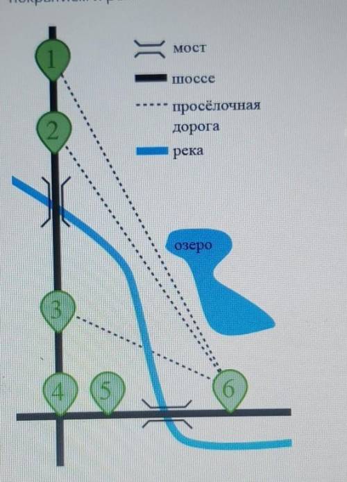 На схеме изображено расположение - Схемы 3