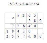 Выполните умножения: 1,278x35 3,46x150 92,05x280 160,895 выполните решение столбиком.