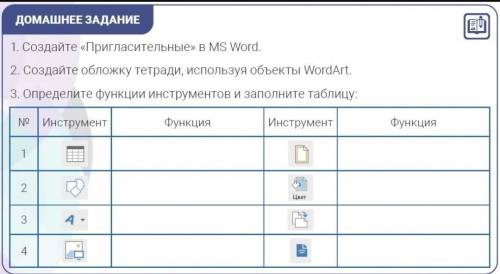 1) Создайте <<пригласительные>> в MS Word. 2) Создать обложку тетради используя объекты