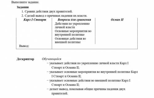 Задания 1. Сравни действия двух правителей. 2. Сделай вывод о причинах падения их власти. Карл I С