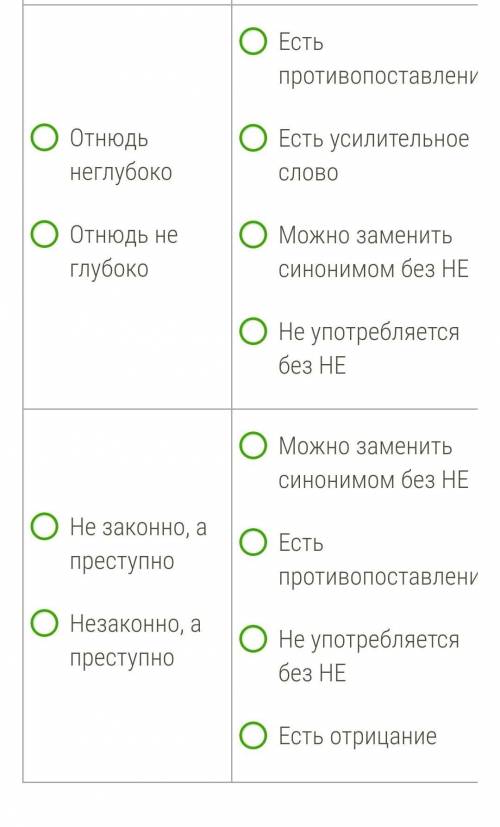 Выбери верный ответ. Отметь правила, которые необходимо применять в данных ситуациях