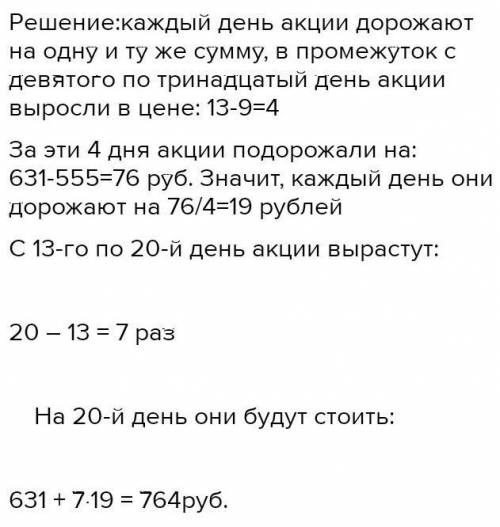 В течении 30 дней акции компании дорожали ежедневно на одну и ту же сумму. Сколько стоила акция комп