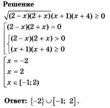 √4–x^2(4+5x+x^2) ≥ 0 методы которые есть в интернете я ну вообще никак не могу понять в одном видео