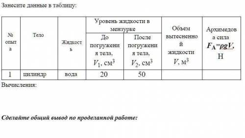 Выталкивающая сила. Лабораторная работа № 6 «Изучение закона Архимеда»