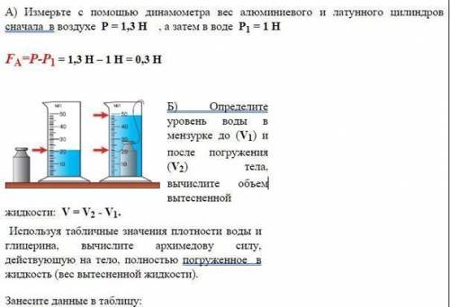 Выталкивающая сила. Лабораторная работа № 6 «Изучение закона Архимеда»