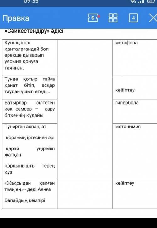 Күннің көзі қанталағандай боп ерекше қызарып ұясына қонуға таянғанКөмек керек үтініш​