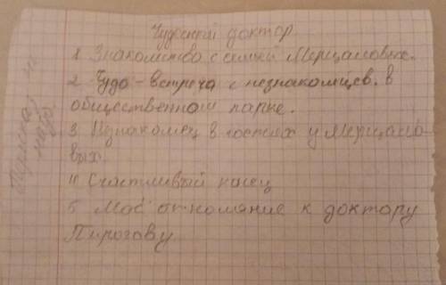быстро и кратко сочинение по рассказу Чудесный доктор по этому плану ​