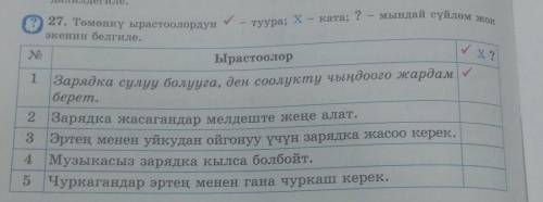 Зделайте#27 и ещё 6 Коп адамдар эртен менен туруп эле чуркап баштайт.7 Чуркаганда ооз менен дем алыш