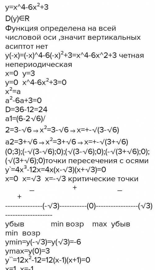 Исследовать функцию по общей схеме и построить ее график. Только не фотоматч​