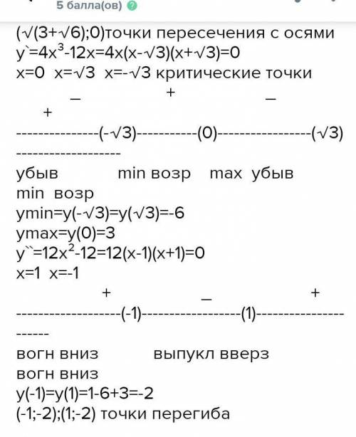 Исследовать функцию по общей схеме и построить ее график. Только не фотоматч​