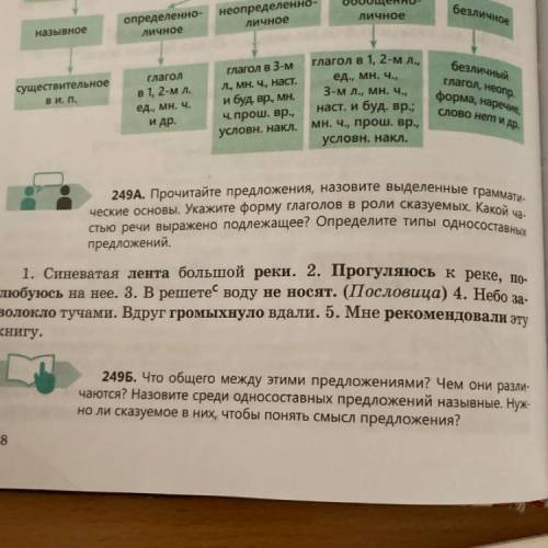 249A. Прочитайте предложения, назовите выделенные граммати ческие основы, Укажите форму глаголов в р