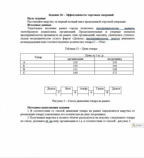 Задание по организации предприятия