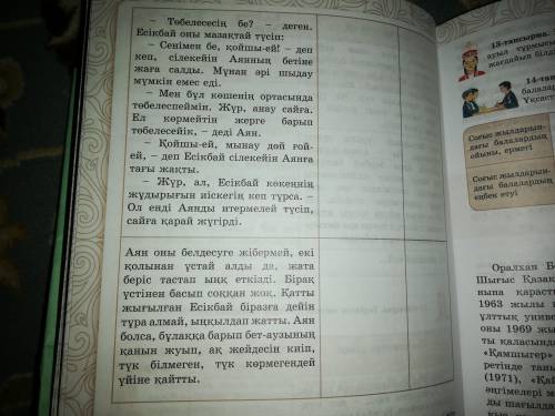 11-тапсырма берілген кестені дәптерінге толтырыңдар