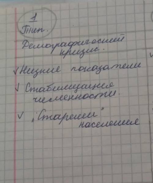 Используя предложенный текст №1, определите, какие типа воспроизводства населения есть. назовите их