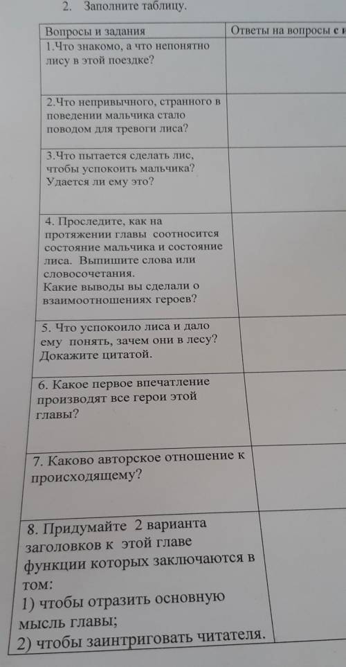 с вопросами ОТ ЭТОГО ЗАВИСИТ МОЯ ТРЕМЕСТРОВАЯ ОЦЕНКА( у меня выходит 2)​