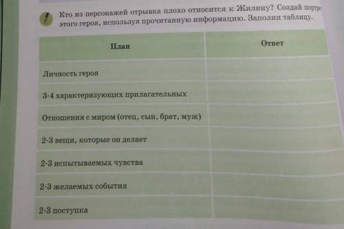 Кто из персонажей отрывка плохо относится к Жилину? Создай портрет этого героя, используя прочитанну