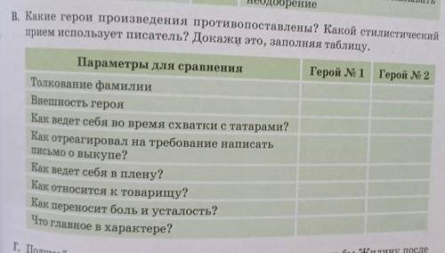 В. Какие герои произведения противопоставлены? Какой стилистический прием использует писатель? Докаж