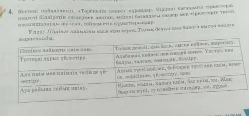 Қазақ тілі 5 сынып 25 бет 4 тапсырма.ж