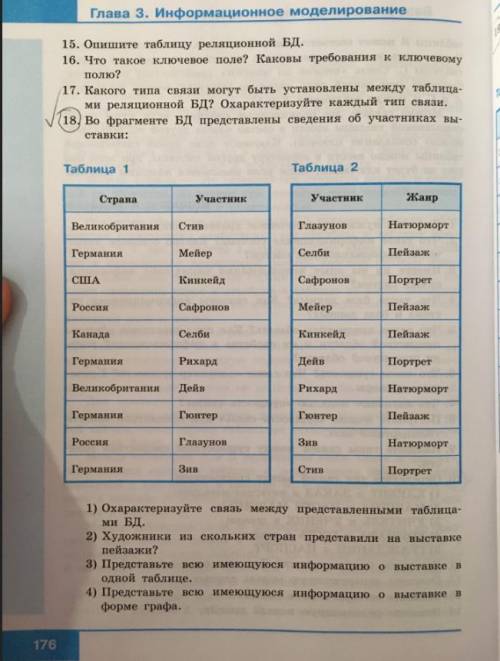 Решить максимально коротко. Нужные задания отмечены галочкой.