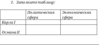 через 10 минут конференция