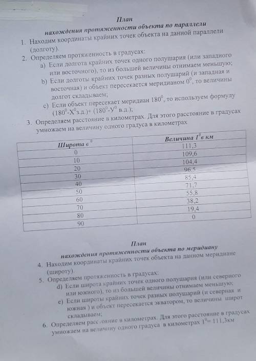 План нахождения протяженности объекта по параллели1. Находим координаты крайних точек объекта на дан