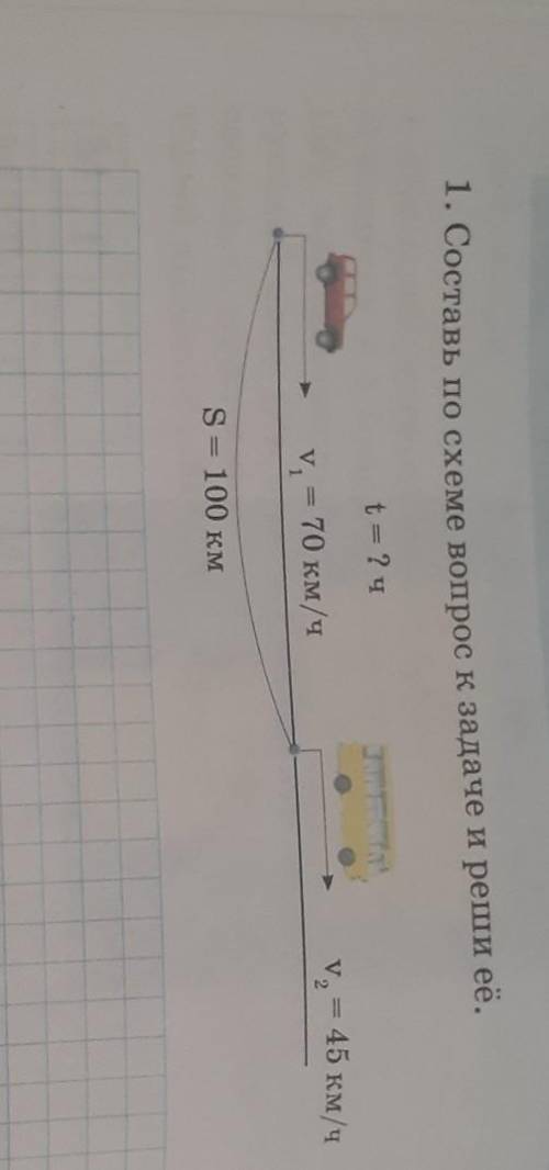 Ты обобщишь знания. 1. Составь по схеме вопрос к задаче и реши её.tar 2 чv, 70 км/чv, 45 км/ч8 m 100