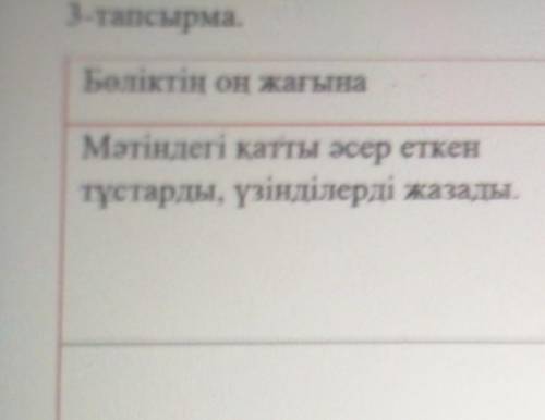 3-тапсырма. Бетіктің оң жағынаСол жағынаМәтіндегі қатты әсер еткентұстарды, үзінділерді жазады.Сол ә